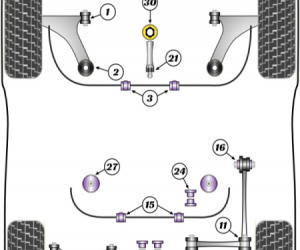 ΣΕΙΡΑ ΣΙΝΕΜΠΛΟΚ ΠΟΛΥΟΥΡΕΘΑΝΗΣ